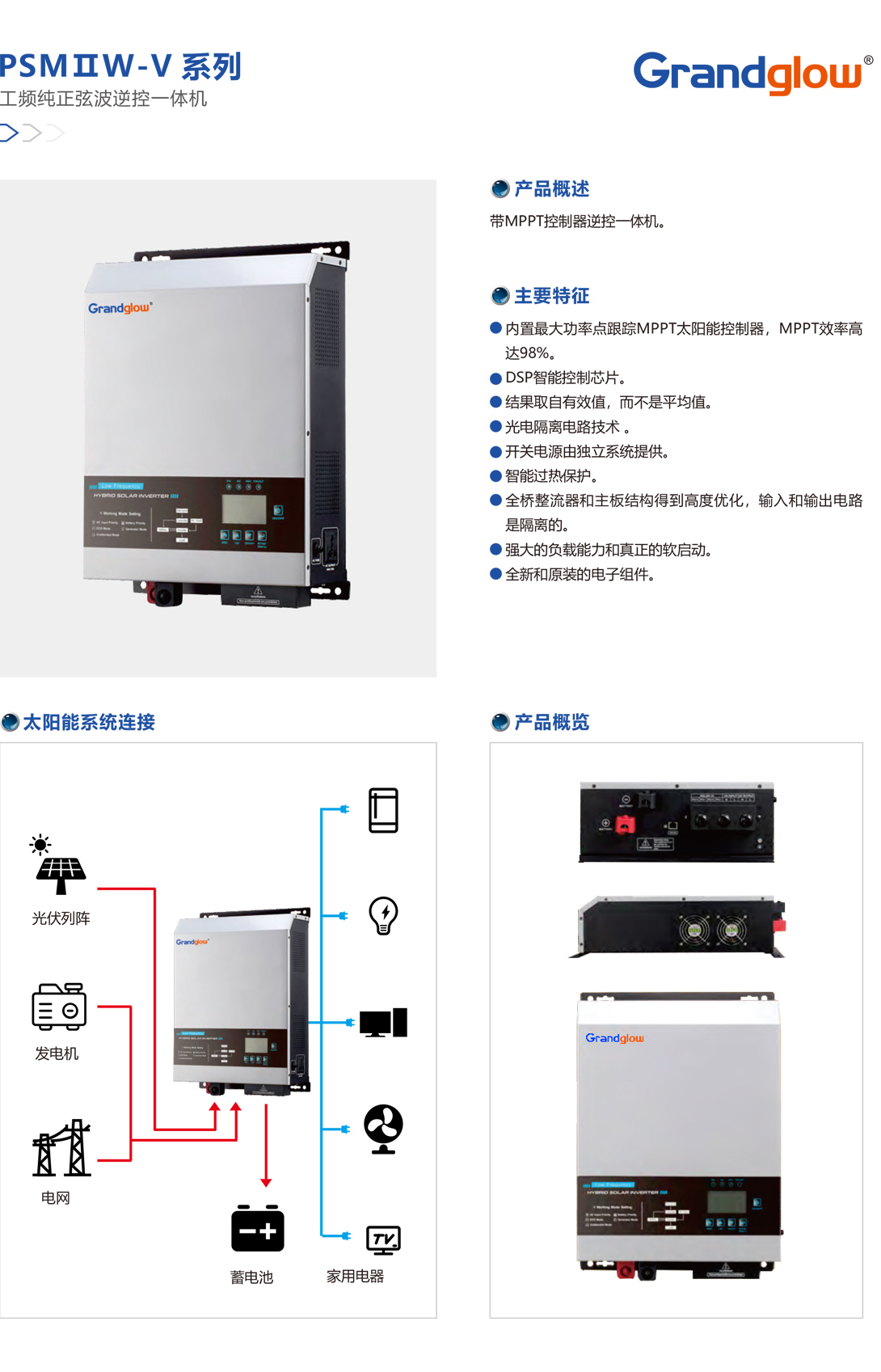 PSMⅡW-V-系列工频纯正弦波逆控一体机01.jpg