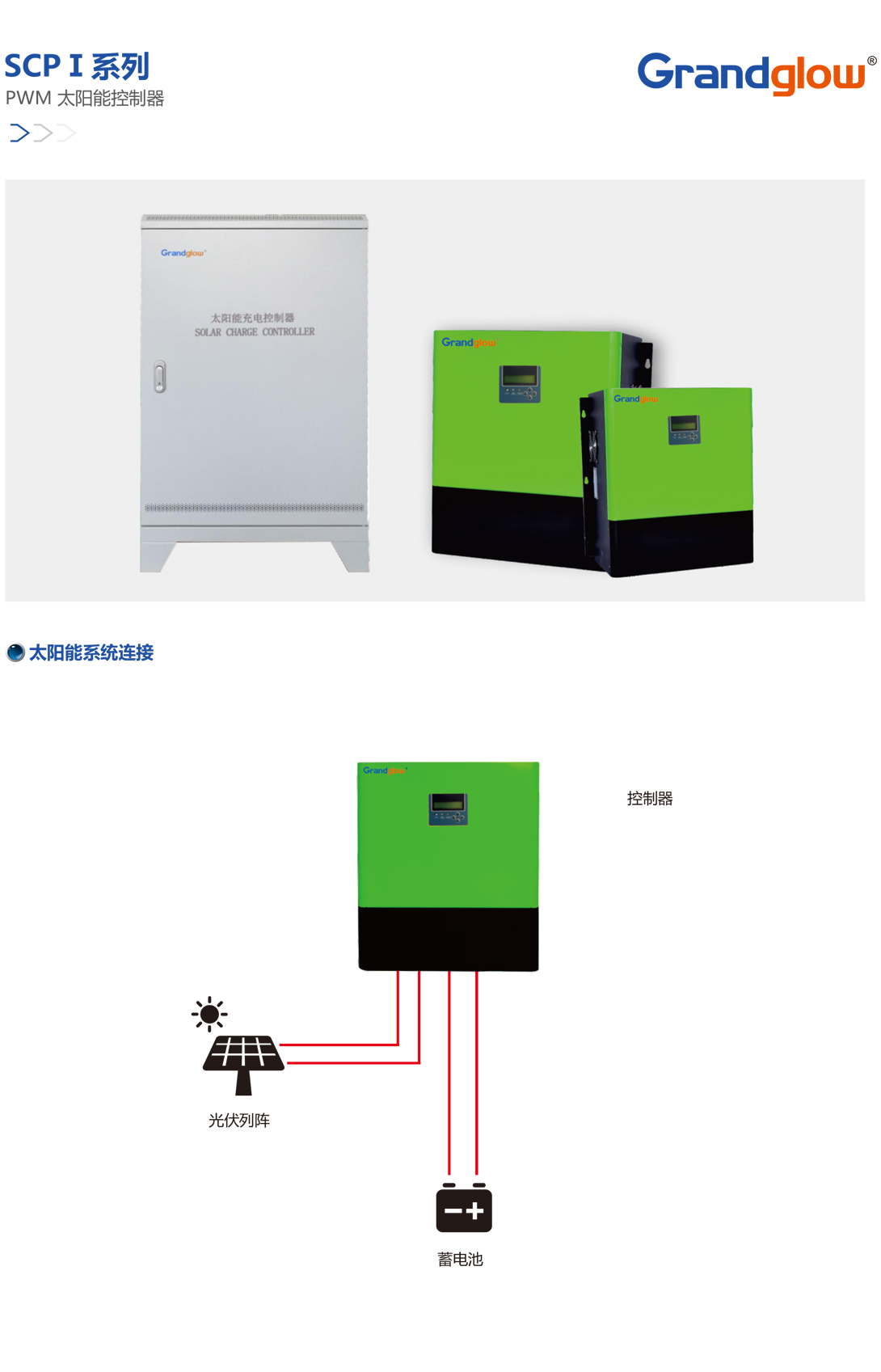 PWM-太阳能控制器.jpg