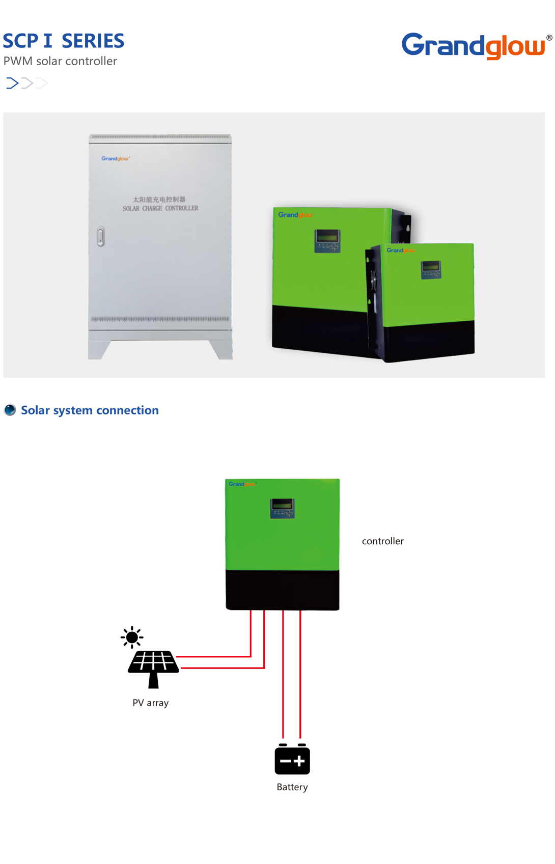 PWM-solar-controller.jpg