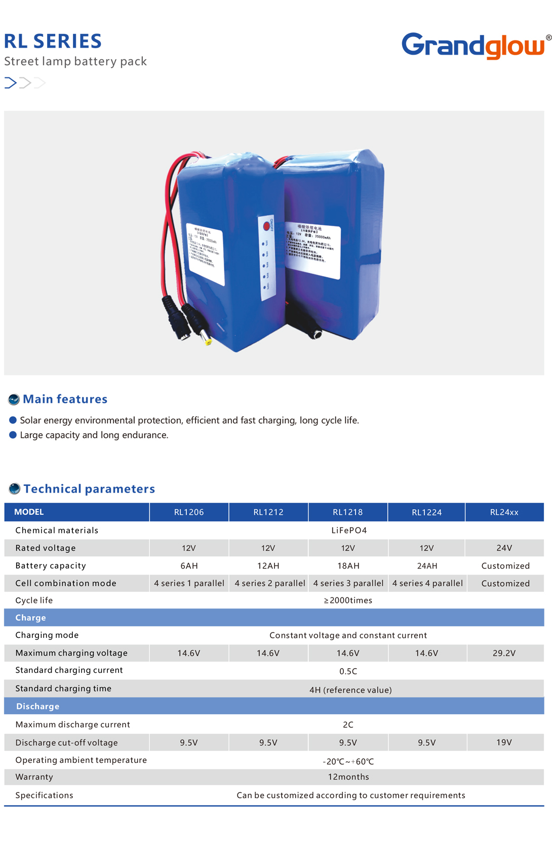 Street-lamp-battery-pack.jpg