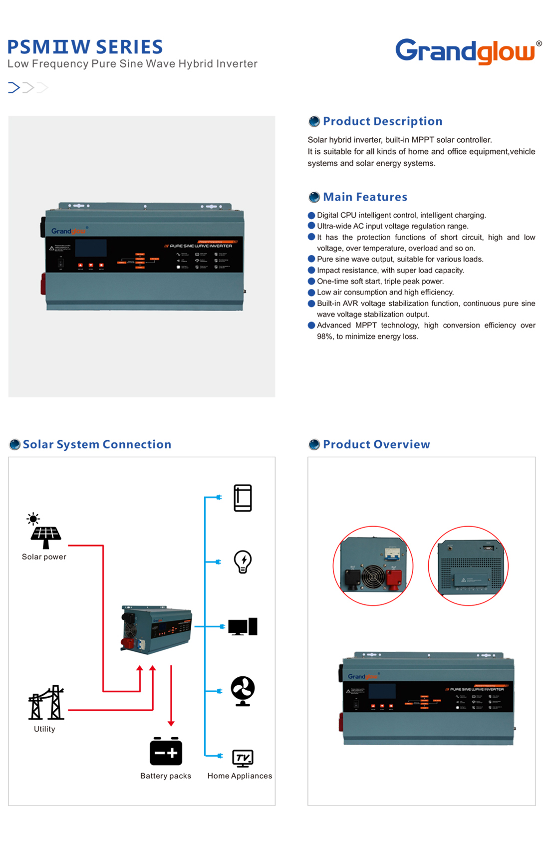 PSMⅡW-low-frequency.jpg