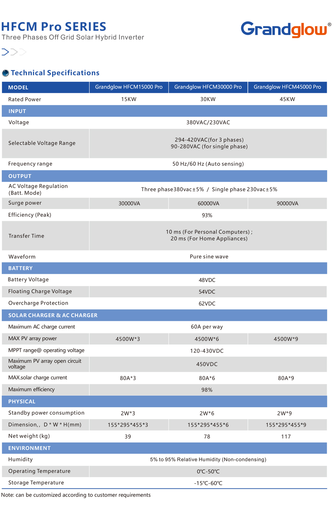 HFCM-Pro-SERIES-01.jpg