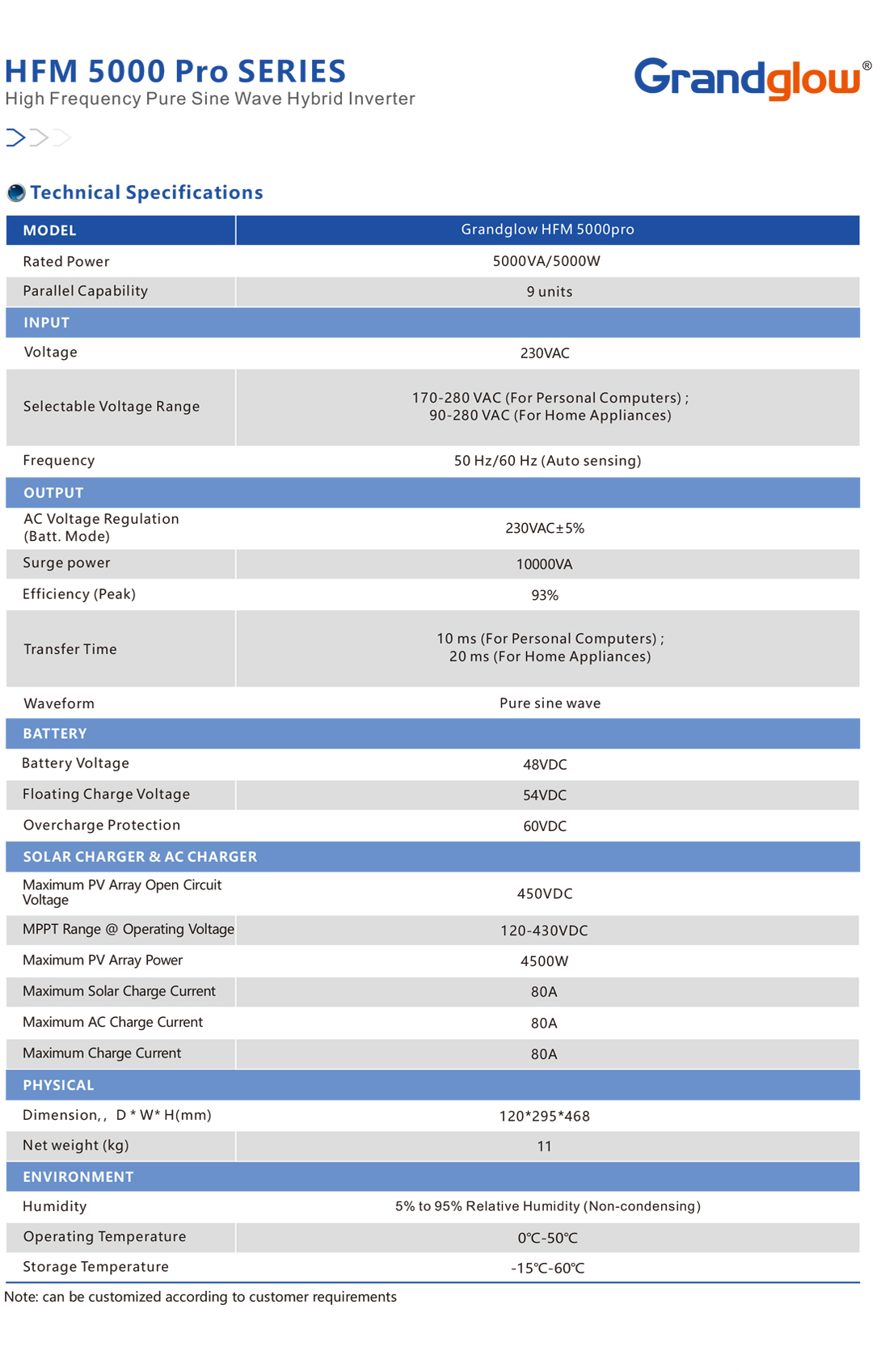 HFM-5000-Pro-SERIES-01.jpg